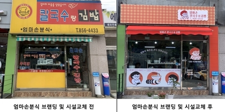 썸네일이미지