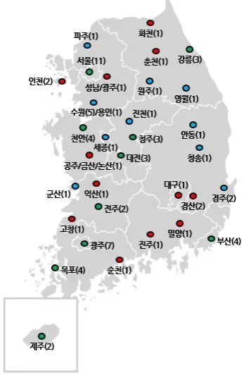 썸네일이미지